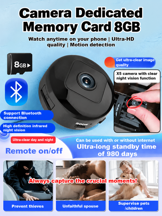 Camera Dedicated Memory Card